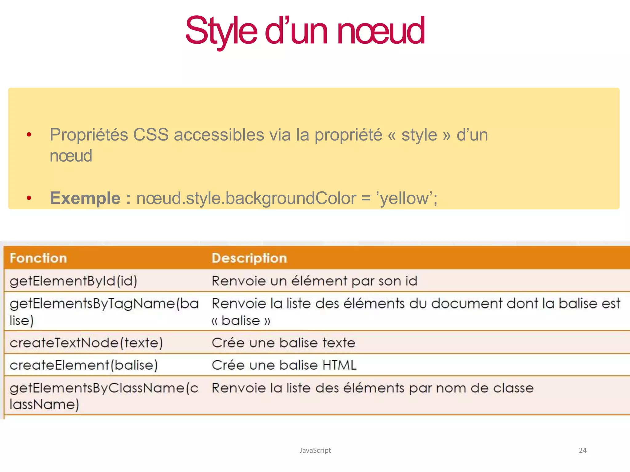 Styled’un nœud
JavaScript 24
• Propriétés CSS accessibles via la propriété « style » d’un
nœud
• Exemple : nœud.style.backgroundColor = ’yellow’;
 