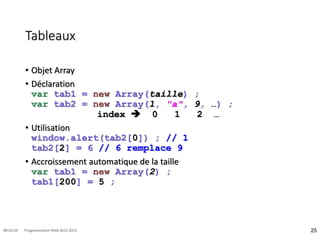 Tableaux
• Objet Array
• Déclaration
var tab1 = new Array(taille) ;
var tab2 = new Array(1, "a", 9, …) ;
index  0 1 2 …
• Utilisation
window.alert(tab2[0]) ; // 1
tab2[2] = 6 // 6 remplace 9
• Accroissement automatique de la taille
var tab1 = new Array(2) ;
tab1[200] = 5 ;
25
08:16:59 Programmation Web 2012-2013
 