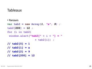 Tableaux
• Parcours
var tab2 = new Array(1, "a", 9) ;
tab2[200] = 12 ;
for (i in tab2)
window.alert("tab2[" + i + "] = "
+ tab2[i]) ;
// tab2[0] = 1
// tab2[1] = a
// tab2[2] = 9
// tab2[200] = 12
26
08:16:59 Programmation Web 2012-2013
 