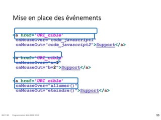 Mise en place des événements
<a href='URI_cible'
onMouseOver="code_javascript1"
onMouseOut="code_javascript2">Support</a>
<a href='URI_cible'
onMouseOver="a=1"
onMouseOut="b=2">Support</a>
<a href='URI_cible'
onMouseOver="allumer()"
onMouseOut="eteindre()">Support</a>
55
08:17:00 Programmation Web 2012-2013
 