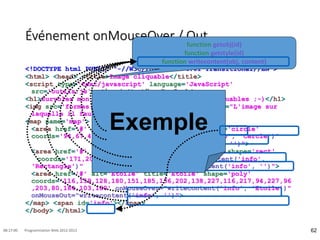 Événement onMouseOver / Out
<!DOCTYPE html PUBLIC "-//W3C//DTD HTML 4.01 Transitional//EN">
<html> <head> <title>Image cliquable</title>
<script type='text/javascript' language='JavaScript'
src='outils.js'> </script> </head> <body>
<h1>Survolez mon image pour trouver les zones cliquables ;-)</h1>
<img src='formes.gif' width='256' height='256' alt="L'image sur
laquelle il faut cliquer" usemap='#map'>
<map name='map'>
<area href='#' alt='Cercle' title='Cercle' shape='circle'
coords='94,67,49' onMouseOver="writecontent('info', 'Cercle')"
onMouseOut="writecontent('info', '')">
<area href='#' alt='Rectangle' title='Rectangle' shape='rect'
coords='171,20,233,150' onMouseOver="writecontent('info',
'Rectangle')" onMouseOut="writecontent('info', '')">
<area href='#' alt='Etoile' title='Etoile' shape='poly'
coords='116,159,128,180,151,185,136,202,138,227,116,217,94,227,96
,203,80,184,103,180' onMouseOver="writecontent('info', 'Etoile')"
onMouseOut="writecontent('info', '')">
</map> <span id='info'></span>
</body> </html>
62
08:17:00 Programmation Web 2012-2013
function getobj(id)
function getstyle(id)
function writecontent(obj, content)
Exemple
 