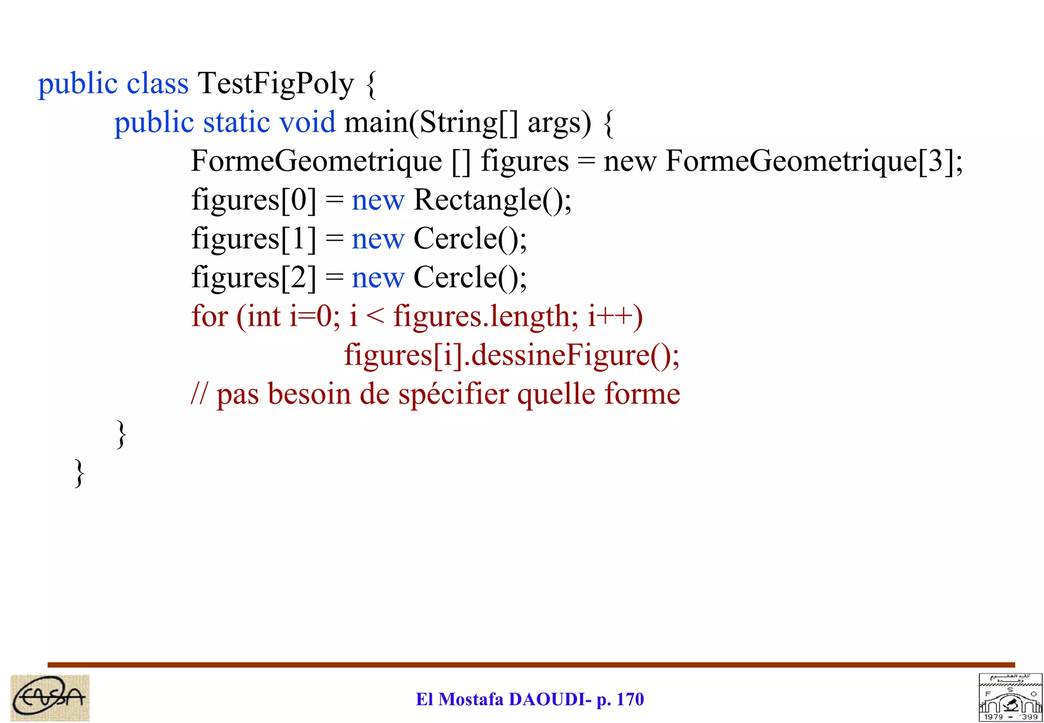 public class  TestFigPoly { public static void  main(String[] args) { FormeGeometrique [] figures = new FormeGeometrique[3]; figures[0] =  new  Rectangle(); figures[1] =  new  Cercle(); figures[2] =  new  Cercle(); for (int i=0; i < figures.length; i++) figures[i].dessineFigure();  // pas besoin de spécifier quelle forme } } 