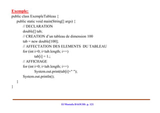 Exemple:
public class ExempleTableau {
   public static void main(String[] args) {
        // DECLARATION
        double[] tab;
        // CREATION d’un tableau de dimension 100
        tab = new double[100];
        // AFFECTATION DES ELEMENTS DU TABLEAU
        for (int i=0; i<tab.length; i++)
                 tab[i] = 1.;
        // AFFICHAGE
        for (int i=0; i<tab.length; i++)
                 System.out.print(tab[i]+" ");
        System.out.println();
   }
}



                         El Mostafa DAOUDI- p. 121
 