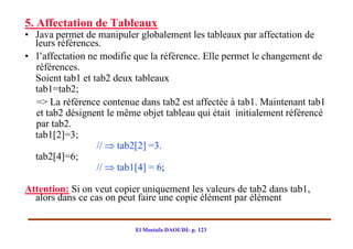 5. Affectation de Tableaux
• Java permet de manipuler globalement les tableaux par affectation de
  leurs références.
• l’affectation ne modifie que la référence. Elle permet le changement de
  références.
  Soient tab1 et tab2 deux tableaux
  tab1=tab2;
  => La référence contenue dans tab2 est affectée à tab1. Maintenant tab1
  et tab2 désignent le même objet tableau qui était initialement référencé
  par tab2.
  tab1[2]=3;
                  //  tab2[2] =3.
  tab2[4]=6;
                  //  tab1[4] = 6;

Attention: Si on veut copier uniquement les valeurs de tab2 dans tab1,
  alors dans ce cas on peut faire une copie élément par élément


                           El Mostafa DAOUDI- p. 123
 