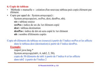 6. Copie de tableau
• Méthode « manuelle » : création d'un nouveau tableau puis copie élément par
   élément.
• Copie par appel de : System.arraycopy() :
      System.arraycopy(src, srcPos, dest, destPos, nb);
      src : tableau source
      srcPos : indice de src du 1er élément copié
      dest : tableau destination
      destPos : indice de dst où sera copié le 1er élément
      nb : nombre d'éléments copiés

Copie nb éléments du tableau src (source) à partir de l’indice srcPos et les affecte
      dans le tableau dest (destination) à partir de l’indice destPos.
  Exemple:
      import java.lang.*
      System.arraycopy(tab1, 6, tab2, 2, 50);
      copie de 50 éléments de tab1 à partir de l’indice 6 et les affecte
      dans tab2 à partir de l’indice 2

                              El Mostafa DAOUDI- p. 124
 