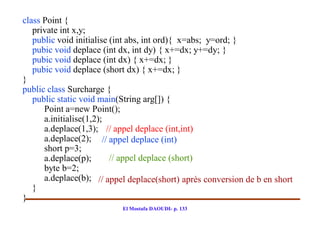 class Point {
   private int x,y;
   public void initialise (int abs, int ord){ x=abs; y=ord; }
   pubic void deplace (int dx, int dy) { x+=dx; y+=dy; }
   pubic void deplace (int dx) { x+=dx; }
   pubic void deplace (short dx) { x+=dx; }
}
public class Surcharge {
   public static void main(String arg[]) {
      Point a=new Point();
      a.initialise(1,2);
      a.deplace(1,3); // appel deplace (int,int)
      a.deplace(2); // appel deplace (int)
      short p=3;
      a.deplace(p);       // appel deplace (short)
      byte b=2;
      a.deplace(b); // appel deplace(short) après conversion de b en short
   }
}
                           El Mostafa DAOUDI- p. 133
 