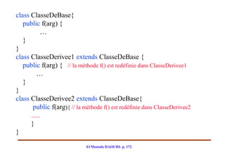 class ClasseDeBase{
   public f(arg) {
         …
   }
}
class ClasseDerivee1 extends ClasseDeBase {
   public f(arg) { // la méthode f() est redéfinie dans ClasseDerivee1
        …
   }
}
class ClasseDerivee2 extends ClasseDeBase{
       public f(arg){ // la méthode f() est redéfinie dans ClasseDerivee2
      ….
      }
}

                             El Mostafa DAOUDI- p. 172
 