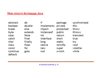 Mots réservé du langage Java




                        El Mostafa DAOUDI- p. 72
 