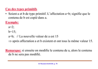 Cas des types primitifs
• Soient a et b de type primitif. L’affectation a=b; signifie que le
  contenu de b est copié dans a.
Exemple:
  a=2;
  b=15;
  a=b; // La nouvelle valeur de a est 15
   après affectation a et b existent et ont tous la même valeur 15.

Remarque: si ensuite on modifie le contenu de a, alors le contenu
 de b ne sera pas modifié.

                         El Mostafa DAOUDI- p. 78
 