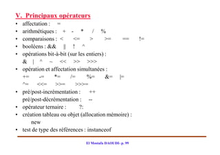 V. Principaux opérateurs
•   affectation : =
•   arithmétiques : + - * / %
•   comparaisons : <       <=      >       >=   ==        !=
•   booléens : && || ! ^
•   opérations bit-à-bit (sur les entiers) :
    & | ^ ~ << >> >>>
•   opération et affectation simultanées :
    +=      -=    *=      /=      %=       &= |=
    ^= <<= >>=              >>>=
•   pré/post-incrémentation : ++
    pré/post-décrémentation : --
•   opérateur ternaire :       ?:
•   création tableau ou objet (allocation mémoire) :
        new
•   test de type des références : instanceof

                               El Mostafa DAOUDI- p. 99
 