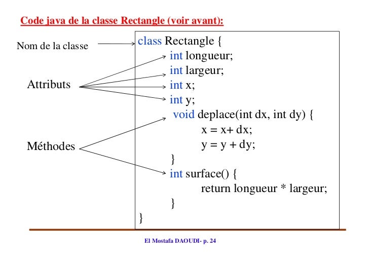 Cours java smi_2011_2012_partie_i_29_octobre_2011