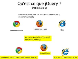 Qu’est ce que jQuery ? 
var d=Date.parse("Sun Jan 5 12:05:12 +0000 2014"); 
document.write(d); 
1388923512000 
1388923512000 NaN 
var d= new Date("01-05-2014"); 
document.write(d); 
Sun Jan 05 2014 00:00:00 GMT+0000 (Maroc) 
Invalid Date 
Sun Jan 5 00:00:00 UTC 2014 
problématique 
3 
 