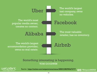 Source : https://twitter.com/wetpaintmena/status/585810382905675777
19
 