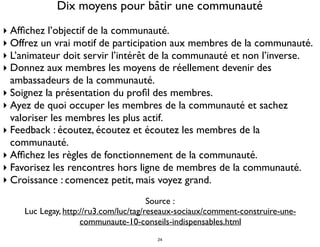 Dix moyens pour bâtir une communauté
‣ Afﬁchez l’objectif de la communauté.
‣ Offrez un vrai motif de participation aux membres de la communauté.
‣ L’animateur doit servir l’intérêt de la communauté et non l’inverse.
‣ Donnez aux membres les moyens de réellement devenir des
ambassadeurs de la communauté.
‣ Soignez la présentation du proﬁl des membres.
‣ Ayez de quoi occuper les membres de la communauté et sachez
valoriser les membres les plus actif.
‣ Feedback : écoutez, écoutez et écoutez les membres de la
communauté.
‣ Afﬁchez les règles de fonctionnement de la communauté.
‣ Favorisez les rencontres hors ligne de membres de la communauté.
‣ Croissance : comencez petit, mais voyez grand.
Source :
Luc Legay, http://ru3.com/luc/tag/reseaux-sociaux/comment-construire-une-
communaute-10-conseils-indispensables.html
24
 