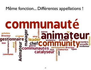 Même fonction... Différentes appellations !
25
 