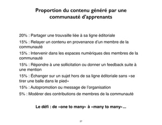 Proportion du contenu généré par une
communauté d’apprenants
20% : Partager une trouvaille liée à sa ligne éditoriale
15% : Relayer un contenu en provenance d’un membre de la
communauté
15% : Intervenir dans les espaces numériques des membres de la
communauté
15% : Répondre à une sollicitation ou donner un feedback suite à
une mention
15% : Échanger sur un sujet hors de sa ligne éditoriale sans «se
tirer une balle dans le pied»
15% : Autopromotion ou message de l’organisation
5% : Modérer des contributions de membres de la communauté
Le déﬁ : de «one to many» à «many to many»...
27
 