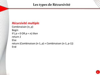 Les types de Récursivité
4
Récursivité multiple
Combinaison (n, p)
Begin
If ( p = 0 OR p = n) then
return 1
Else
return (Combinaison (n-1, p) + Combinaison (n-1, p-1))
End
 