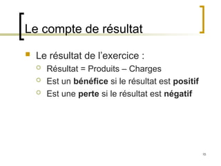 15
Le compte de résultat
 Le résultat de l’exercice :
 Résultat = Produits – Charges
 Est un bénéfice si le résultat est positif
 Est une perte si le résultat est négatif
 