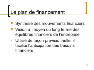 19
Le plan de financement
 Synthèse des mouvements financiers
 Vision à moyen ou long terme des
équilibres financiers de l’entreprise
 Utilisé de façon prévisionnelle, il
facilite l’anticipation des besoins
financiers
 