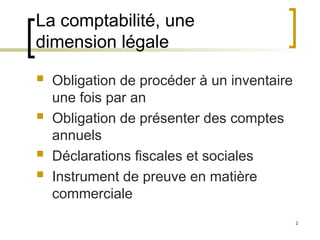 2
La comptabilité, une
dimension légale
 Obligation de procéder à un inventaire
une fois par an
 Obligation de présenter des comptes
annuels
 Déclarations fiscales et sociales
 Instrument de preuve en matière
commerciale
 