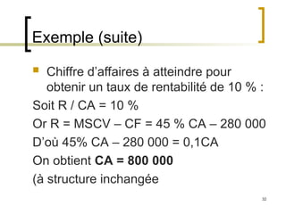 32
Exemple (suite)
 Chiffre d’affaires à atteindre pour
obtenir un taux de rentabilité de 10 % :
Soit R / CA = 10 %
Or R = MSCV – CF = 45 % CA – 280 000
D’où 45% CA – 280 000 = 0,1CA
On obtient CA = 800 000
(à structure inchangée
 