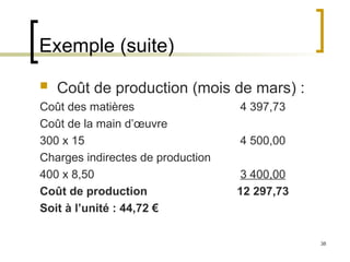38
Exemple (suite)
 Coût de production (mois de mars) :
Coût des matières 4 397,73
Coût de la main d’œuvre
300 x 15 4 500,00
Charges indirectes de production
400 x 8,50 3 400,00
Coût de production 12 297,73
Soit à l’unité : 44,72 €
 