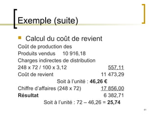 41
Exemple (suite)
 Calcul du coût de revient
Coût de production des
Produits vendus 10 916,18
Charges indirectes de distribution
248 x 72 / 100 x 3,12 557,11
Coût de revient 11 473,29
Soit à l’unité : 46,26 €
Chiffre d’affaires (248 x 72) 17 856,00
Résultat 6 382,71
Soit à l’unité : 72 – 46,26 = 25,74
 