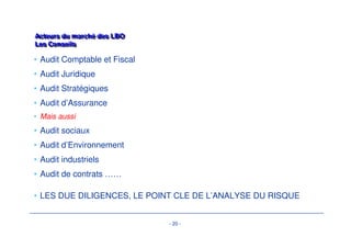 AEF Investors 
Berkshire Partners 
Blackstone 
Carlyle Group 
Clayton, Dubilier  Rice 
DLJ 
Glenisla (KKR) 
Hicks, Muse, Tate  Furst 
Joseph Littejohn  Levy 
Morgan Stanley Capital Partners 
SB Capital Partners (Bain Capital) 
Texas Pacific Group 
Warburg Pincus 
 