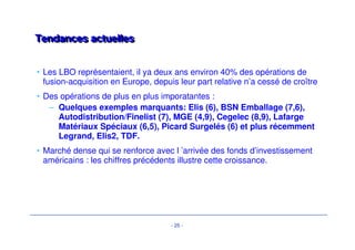 Source: CMBOR/Barclays Private Equity/Deloitte  Touche 
* Year 2001 figures are for first 9 months only 
- 22 - 
Le capital Origine des transactions 
Le capital investissement 
Origine des transactions 
Sources of Management Buy-outs / Buy-ins (%), 1997-2001* 
45% 
40% 
35% 
30% 
25% 
20% 
15% 
10% 
5% 
0% 
Family  
private 
Foreign 
Parent 
Local parent Public to 
Private 
Receivership Secondary 
Buy-out 
Unknown / 
Other 
1997 1998 1999 2000 2001 
Source: CMBOR/Barclays Private Equity/Deloitte  Touche 
* Year 2001 figures are for first 9 months only 
 