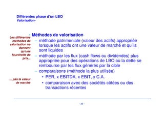 Introduction aux principes et enjeux du LBO 
Le principe au coeur du LBO: l’effet de levier 
Les différents intervenants, le marché du LBO et 
ses facteurs d’émergence 
Les étapes d’une opération de LBO 
- 33 - 
 