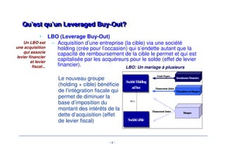 Qu’est qu’un LLeevveerraaggeedd BBuuyy--OOuutt?? 
• LBO (Leverage Buy-Out) 
– Acquisition d’une entreprise (la cible) via une société 
holding (crée pour l’occasion) qui s’endette autant que la 
capacité de remboursement de la cible le permet et qui est 
capitalisée par les acquéreurs pour le solde (effet de levier 
financier). 
- 4 - 
Un LBO est 
une acquisition 
qui associe 
levier financier 
et levier 
fiscal... 
LBO: Un mariage à plusieurs 
Société Holding 
ad hoc 
Société cible 
Fonds Propres Investisseurs Financiers 
Financement Junior 
Financement Senior 
95% + 
Mezzaniners ou Banques 
Banques 
Le nouveau groupe 
(holding + cible) bénéficie 
de l’intégration fiscale qui 
permet de diminuer la 
base d’imposition du 
montant des intérêts de la 
dette d’acquisition (effet 
de levier fiscal) 
 