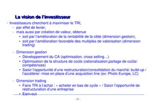 Limites et échecs de ll’’aannaallyyssee ddee rriissqquuee 
• Aussi approfondie soit-elle, l’analyse de risque ne garantie pas la réussite d’une 
transaction 
• Les échecs dans les transactions peuvent provenir de plusieurs sources: 
- 54 - 
– Un défaut d’analyse 
• Défaut dans les due diligences (hors du scope of work..) 
• Mauvaise compréhension du business 
• Surestmation du potentiel du marché/croissance de la société / sous-estimation 
de la concurrence 
– Acquisition surpayée 
– Structure financière inadaptée 
– Défaut de « délivrance » 
• Management inaproprié 
• Marché 
 