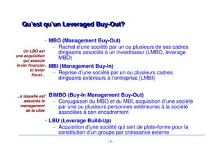 Qu’est qu’un LLeevveerraaggeedd BBuuyy--OOuutt?? 
• MBO (Management Buy-Out) 
– Rachat d’une société par un ou plusieurs de ses cadres 
dirigeants associés à un investisseur (LMBO, leverage 
MBO) 
• MBI (Management Buy-In) 
– Reprise d’une société par un ou plusieurs cadres 
dirigeants extérieurs à l’entreprise (LMBI) 
• BIMBO (Buy-In Management Buy-Out) 
– Conjugaison du MBO et du MBI, acquisition d’une société 
par une ou plusieurs personnes extérieures à la société 
associées à son encadrement 
• LBU (Leverage Build-Up) 
– Acquisition d’une société qui sert de plate-forme pour la 
constitution d’un groupe par croissance externe 
- 5 - 
Un LBO est 
une acquisition 
qui associe 
levier financier 
et levier 
fiscal... 
...à laquelle est 
associée le 
management 
de la cible 
 