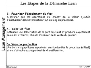 3- Favoriser l'écoulement du flux
S'assurer que les opérations qui créent de la valeur ajoutée
s'enchaînent sans interruption tout au long du processus.
4- Tirer les flux
Attendre une sollicitation de la part du client et produire exactement
selon ses attentes, afin de s'assurer de la vente du produit.
5- Viser la perfection
Une fois les gaspillages supprimés, on standardise le processus (allégé)
et on s'attache aux opportunités d'amélioration.
LeanManagement
Charkaoui	
  
Les Etapes de la Démarche Lean
IMI	
  -­‐	
  CIGMA	
  
 