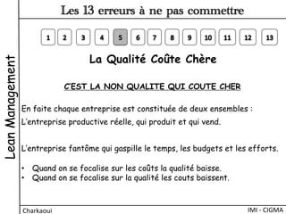La Qualité Coûte Chère
C’EST LA NON QUALITE QUI COUTE CHER
En faite chaque entreprise est constituée de deux ensembles :
L’entreprise productive réelle, qui produit et qui vend.
L’entreprise fantôme qui gaspille le temps, les budgets et les efforts.
 
•  Quand on se focalise sur les coûts la qualité baisse.
•  Quand on se focalise sur la qualité les couts baissent.
LeanManagement
Charkaoui	
  
Les 13 erreurs à ne pas commettre
IMI	
  -­‐	
  CIGMA	
  
 