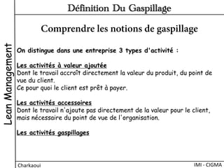 On distingue dans une entreprise 3 types d'activité :
Les activités à valeur ajoutée
Dont le travail accroît directement la valeur du produit, du point de
vue du client.
Ce pour quoi le client est prêt à payer.
Les activités accessoires
Dont le travail n'ajoute pas directement de la valeur pour le client,
mais nécessaire du point de vue de l'organisation.
Les activités gaspillages
LeanManagement
Charkaoui	
  
Définition Du Gaspillage
IMI	
  -­‐	
  CIGMA	
  
Comprendre les notions de gaspillage
 