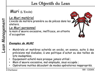 Muri (L'Excès)
Le Muri matériel
L’excès de matière première ou de pièces dans les
ateliers.
Le Muri personnel
la main d'œuvre excessive, inefficace, en attente
d'occupation
Exemples de MURI 
 
•  Matériels et matières achetés en excès, en avance, suite à des
prévisions mal évaluées, à une politique d'achat ou des tailles de
lots inadaptées,
•  Equipement acheté mais presque jamais utilisé ;
•  Main d'œuvre excessive, mal employée, sous occupée ;
•  Opérations inutiles découlant de modes opératoires inappropriés.
LeanManagement
Charkaoui	
  
Les Objectifs du Lean
IMI	
  -­‐	
  CIGMA	
  
 
