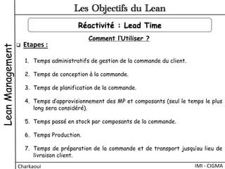 LeanManagement
Charkaoui	
  
Les Objectifs du Lean
IMI	
  -­‐	
  CIGMA	
  
Réactivité : Lead Time
Comment l’Utiliser ?
q  Etapes	
  :	
  	
  
1.  Temps administratifs de gestion de la commande du client.
2.  Temps de conception à la commande.
3.  Temps de planification de la commande.
4.  Temps d’approvisionnement des MP et composants (seul le temps le plus
long sera considéré).
5.  Temps passé en stock par composants de la commande.
6.  Temps Production.
7.  Temps de préparation de la commande et de transport jusqu’au lieu de
livraison client.
 