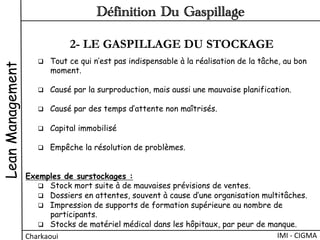 2- LE GASPILLAGE DU STOCKAGE
LeanManagement
Charkaoui	
  
Définition Du Gaspillage
IMI	
  -­‐	
  CIGMA	
  
q  Tout ce qui n’est pas indispensable à la réalisation de la tâche, au bon
moment.
q  Causé par la surproduction, mais aussi une mauvaise planification.
q  Causé par des temps d’attente non maîtrisés.
q  Capital immobilisé
q  Empêche la résolution de problèmes.
Exemples de surstockages :
q  Stock mort suite à de mauvaises prévisions de ventes.
q  Dossiers en attentes, souvent à cause d’une organisation multitâches.
q  Impression de supports de formation supérieure au nombre de
participants.
q  Stocks de matériel médical dans les hôpitaux, par peur de manque.
 