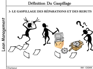 3- LE GASPILLAGE DES RÉPARATIONS ET DES REBUTS
LeanManagement
Charkaoui	
  
Définition Du Gaspillage
IMI	
  -­‐	
  CIGMA	
  
 