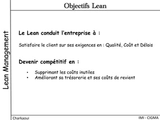 Le Lean conduit l’entreprise à :
Satisfaire le client sur ses exigences en : Qualité, Coût et Délais
Devenir compétitif en :
•  Supprimant les coûts inutiles
•  Améliorant sa trésorerie et ses coûts de revient
LeanManagement
Charkaoui	
  
Objectifs Lean
IMI	
  -­‐	
  CIGMA	
  
 
