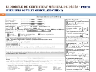 13
Le modèle du certificat médical de décès - Partie
inférieure ou volet medical anonyme (2)
 