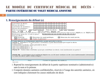 Le modèle du certificat médical de décès -
Partie inférieure ou volet medical anonyme
1. Renseignements du défunt (e)
1. R...