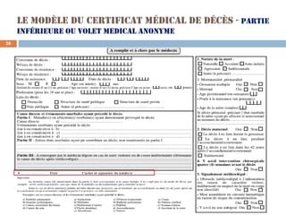 28
Le modèle du certificat médical de décès - Partie
inférieure ou volet medical anonyme
 