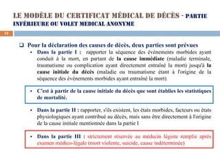 Le modèle du certificat médical de décès - Partie
inférieure ou volet medical anonyme
❑ Pour la déclaration des causes de ...