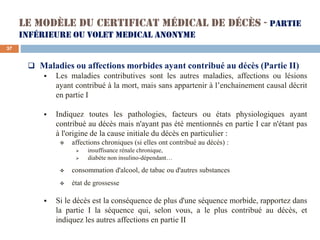 Le modèle du certificat médical de décès - Partie
inférieure ou volet medical anonyme
❑ Maladies ou affections morbides ay...