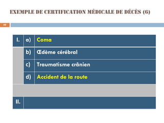 Exemple de certification médicale de décès (6)
I. a) Coma
b) Œdème cérébral
c) Traumatisme crânien
d) Accident de la route...