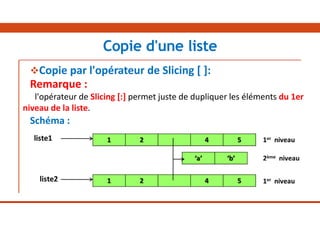 Copie par l'opérateur de Slicing [ ]:
Remarque :
l'opérateur de Slicing [:] permet juste de dupliquer les éléments du 1er
niveau de la liste.
Schéma :
Copie d'une liste
 