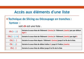 Technique de Slicing ou Découpage en tranches :
Syntaxe :
soit ch est une liste .
Accès aux éléments d'une liste
Ch[i:j]
Extraire la sous-liste de l’élément i (inclus) à l’élément j (exclu) pas par défaut
égal 1
Ch[i:j:k] Extraire la sous-liste de l’élément i (inclus) à l’élément j (exclu) pas égal k
Ch[i:] Extraire la sous-liste depuis l’élément i (inclus) jusqu'à la fin de la liste.
Ch[:j] Extraire la sous-liste de début indice 0 jusqu'à l'indice j (exclu).
Ch[:] Extraire la sous-liste de début jusqu'à la fin de la liste
 