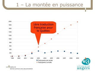 1 – La montée en puissance


     2000

     1800                                   1ère traduction
     1600                                   française pour
     1400
                                               le Québec
     1200

     1000

     800

     600

     400

     200

       0
       1999       2000     2001      2002     2003     2004      2005   2006   2007   2008   2009
                                               Participants par année
                                               Participants cumulés


22     26/01/10
       Service commun de la documentation
 